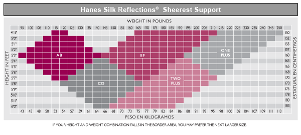 Hanes Silk Reflections Sheerest Support Control Top Sheer Toe Pantyhos –  Elegant Up