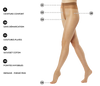 Le Bourget Satin Nude 12D Sheer Pantyhose