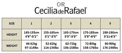 CDR Size Chart